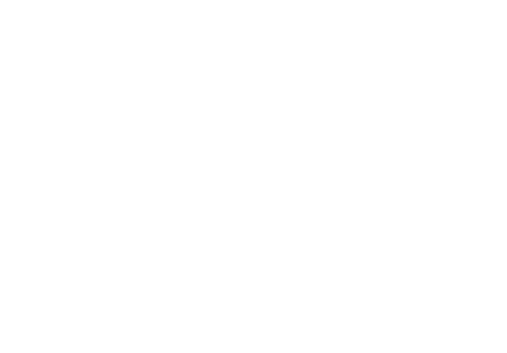 Grundriss: Mehrfamilienhaus Dufourstrasse 17 Luzern